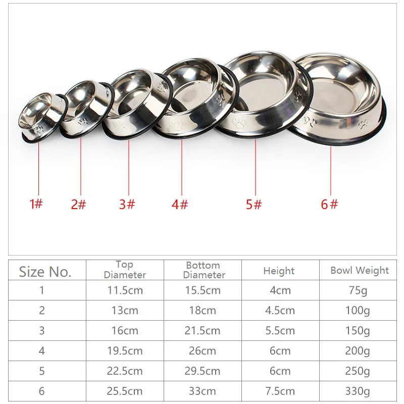 Quality Paw Stainless Steel Pet Bowl Feeder