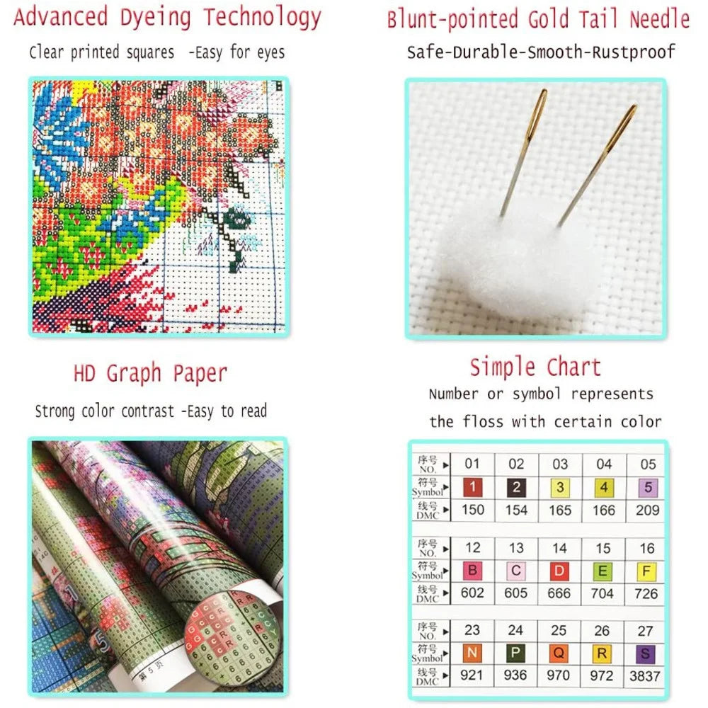 Landscape Van Gogh Pre-Printed Cross-Stitch Embroidery Kit