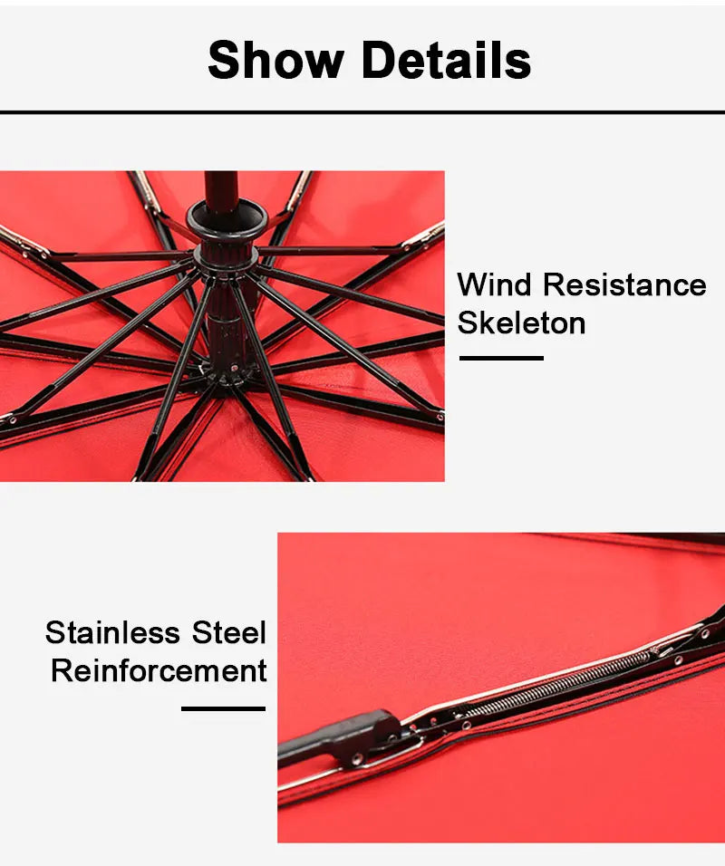 Windproof Double-Layer Fully Automatic Umbrella
