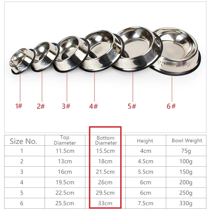 Quality Paw Stainless Steel Pet Bowl Feeder