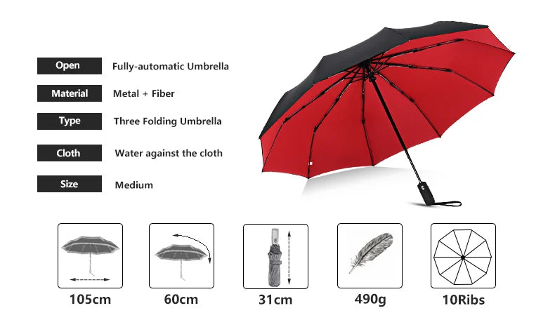 Windproof Double-Layer Fully Automatic Umbrella