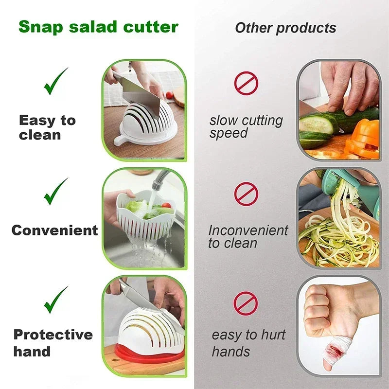 Vegetable Salad Chopper Cutter