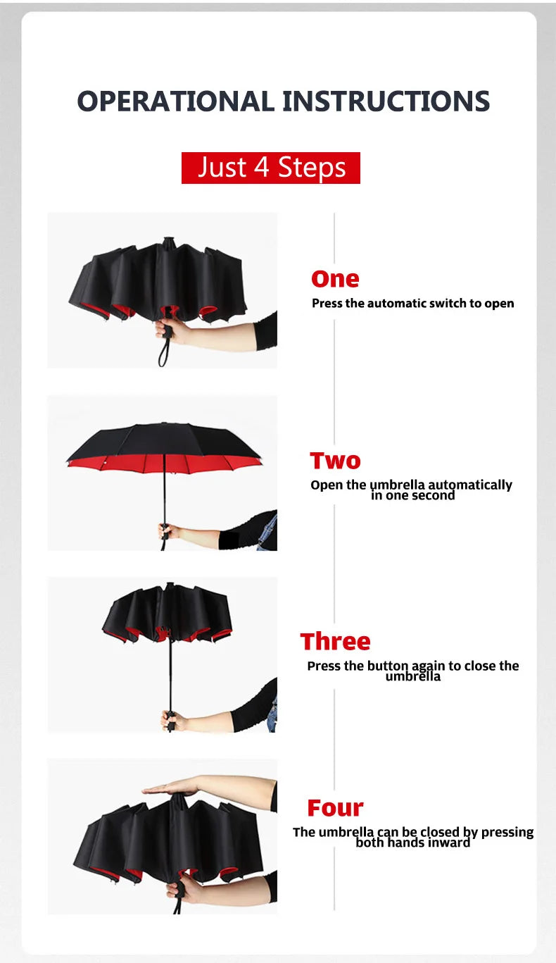 Windproof Double-Layer Fully Automatic Umbrella