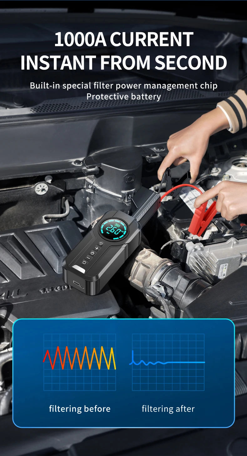 Portable Car Jump Starter and Air Compressor With EVA Bag