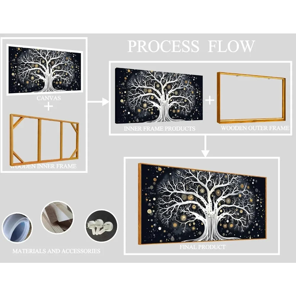 Tree of Life Canvas Wall Art – Black & White Abstract Decor