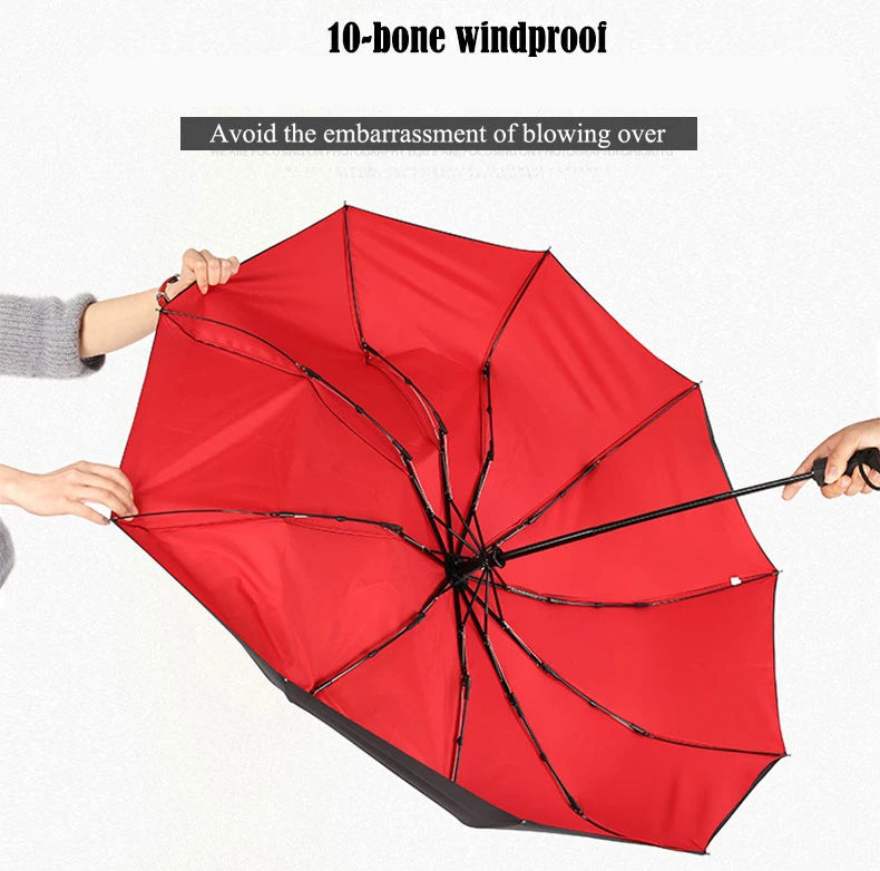 Windproof Double-Layer Fully Automatic Umbrella