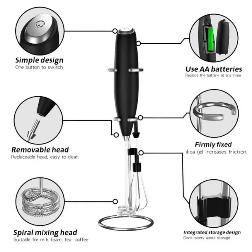 Electric Handheld Milk Whisk