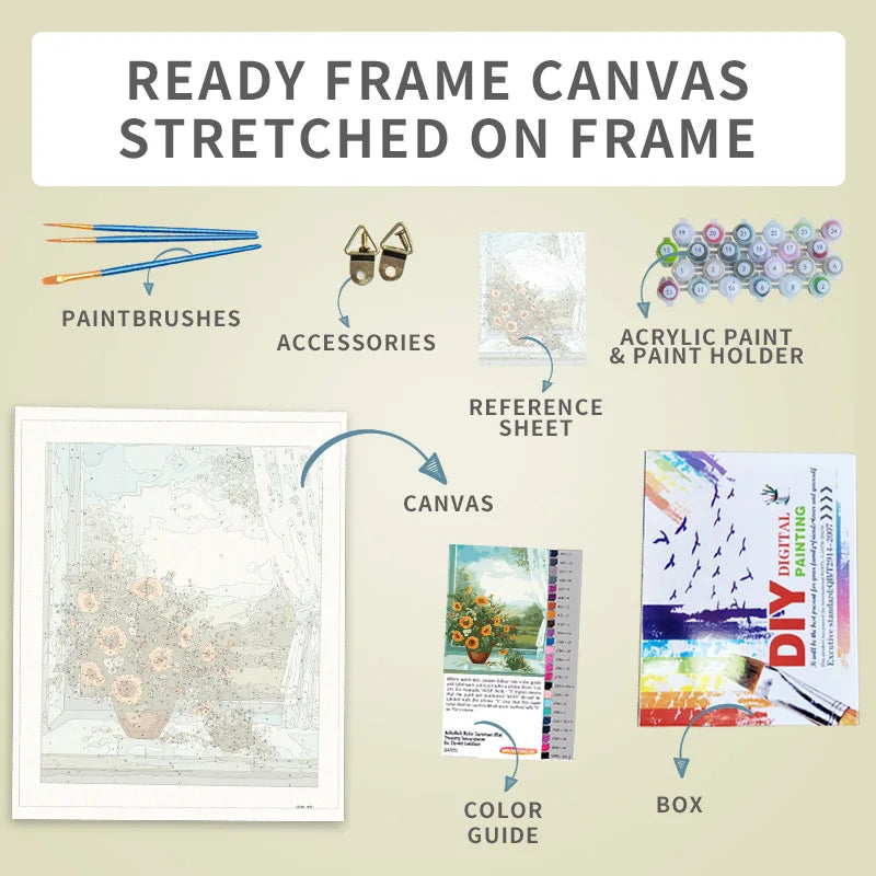 City Painting By Numbers DIY Kits -Framed Oil Canvas