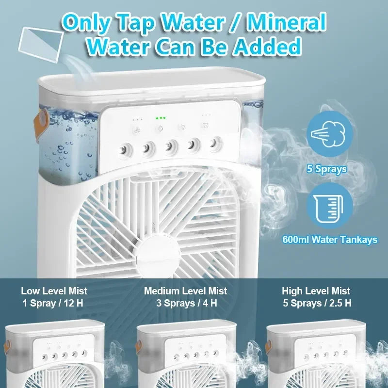 3 In 1 Fan Personal Air Conditioner