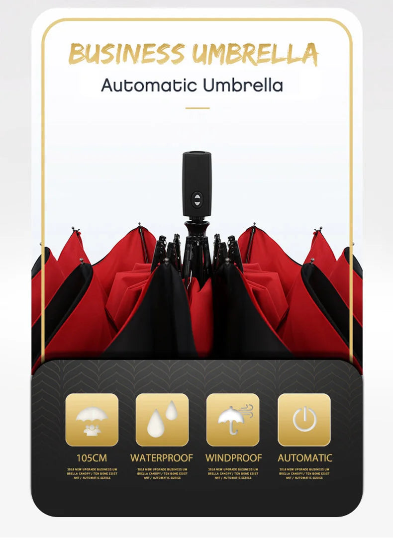Windproof Double-Layer Fully Automatic Umbrella
