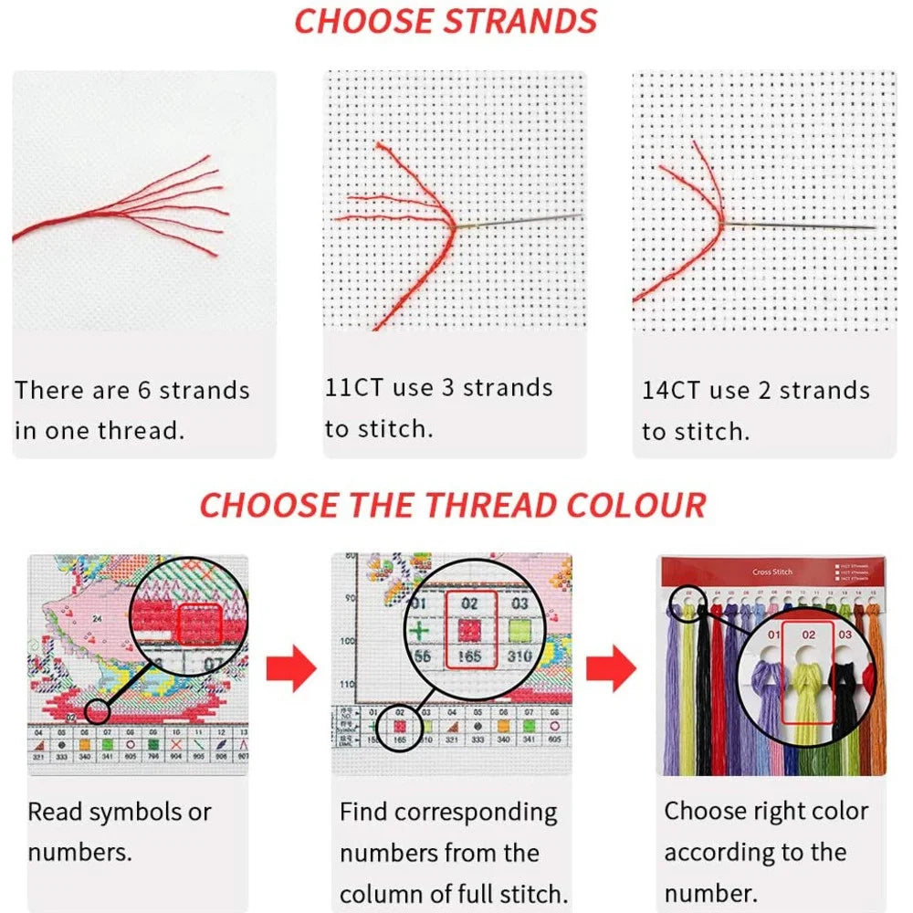 Landscape Van Gogh Pre-Printed Cross-Stitch Embroidery Kit