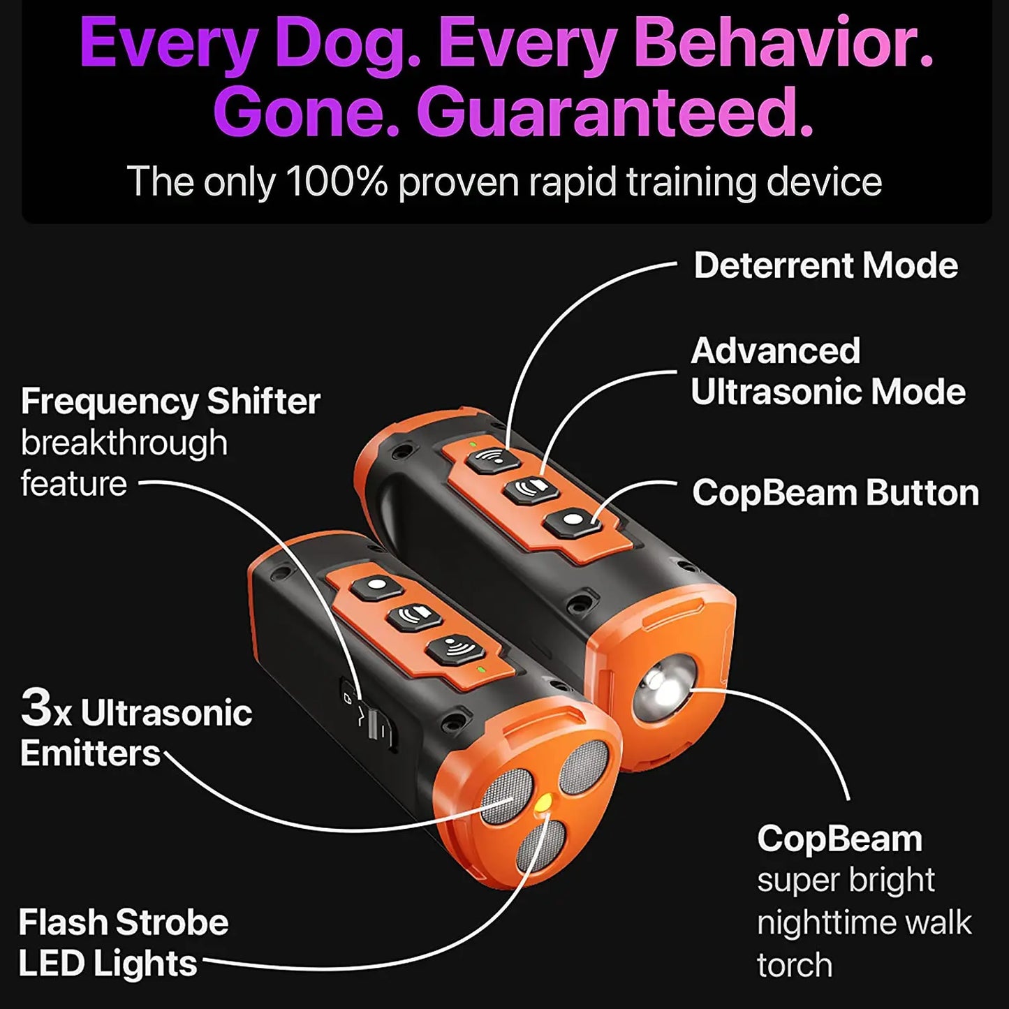 Dog Repeller, Ultrasonic Dog Training Device