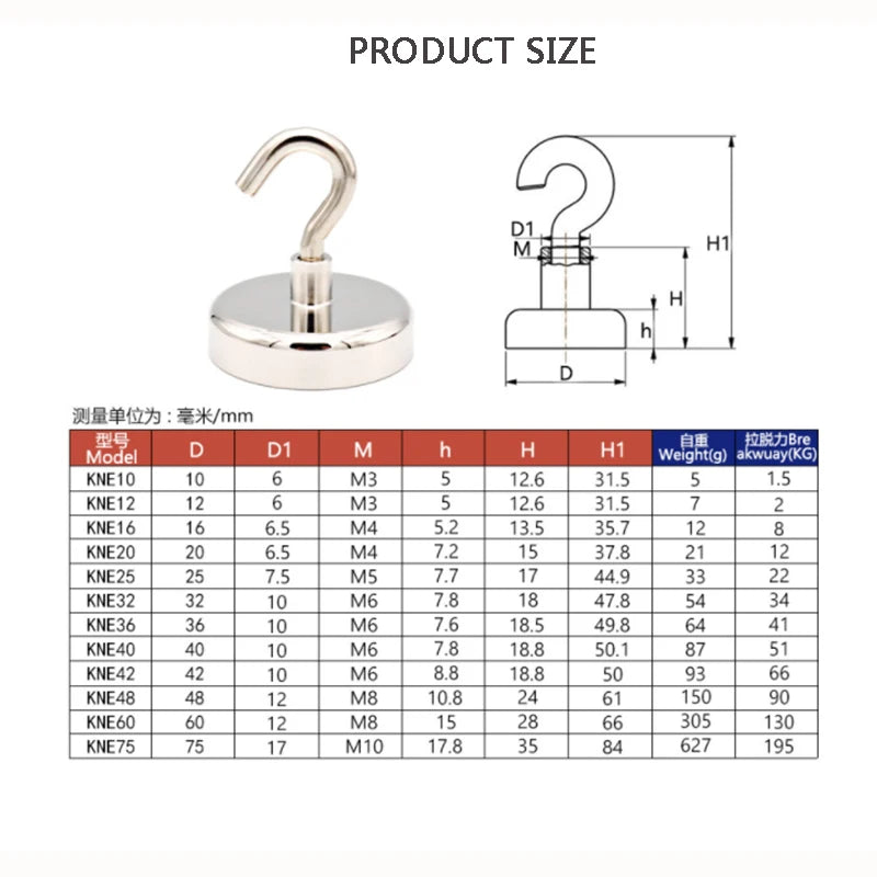 Strong Magnetic Multi-Purpose Storage Hooks