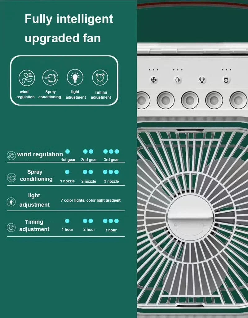 3 In 1 Fan Air Conditioner, Household Small Air Cooler