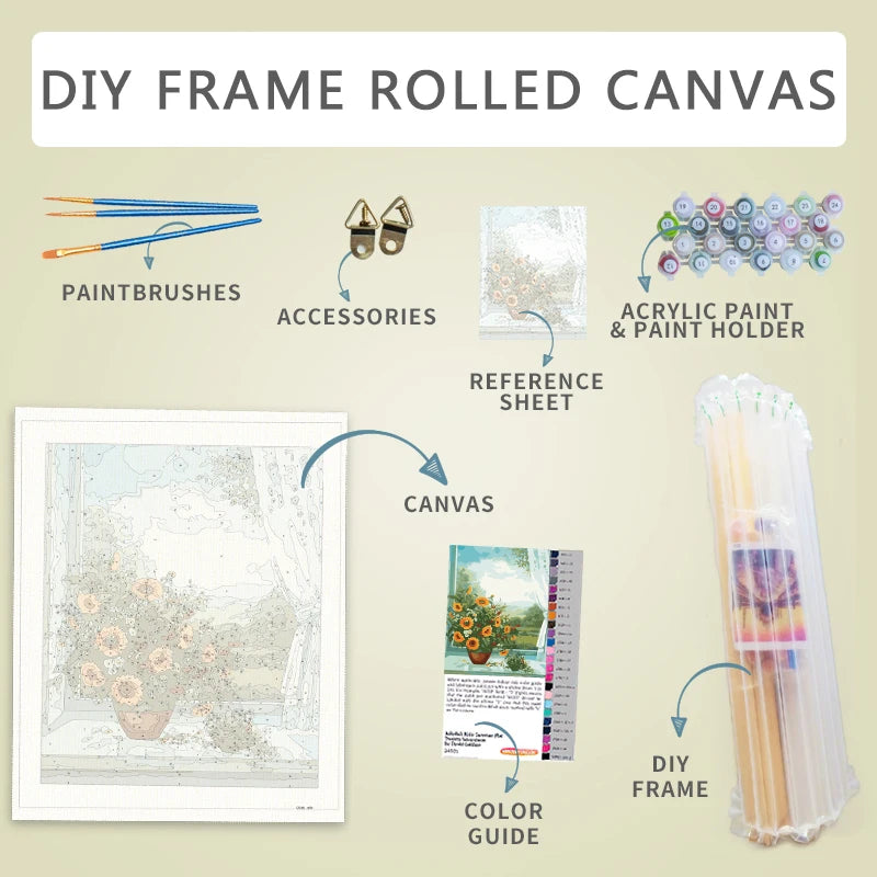 City Painting By Numbers DIY Kits -Framed Oil Canvas