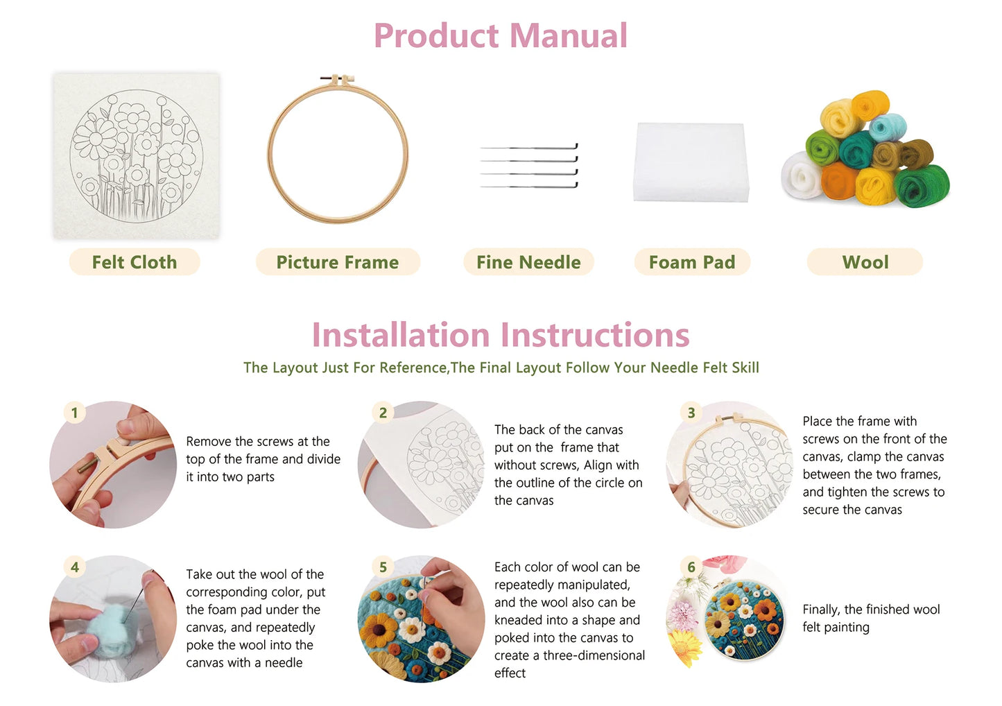 DIY Wool Felting Painting Kit With Frame -Hot Air Balloon