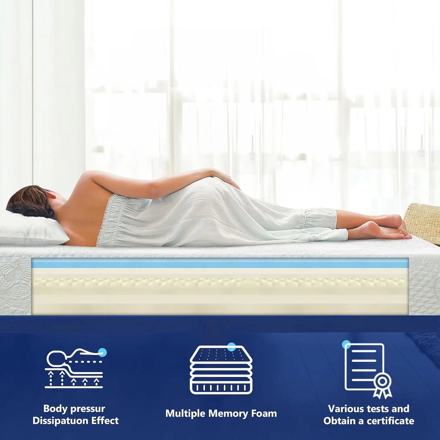 Memory foam mattress